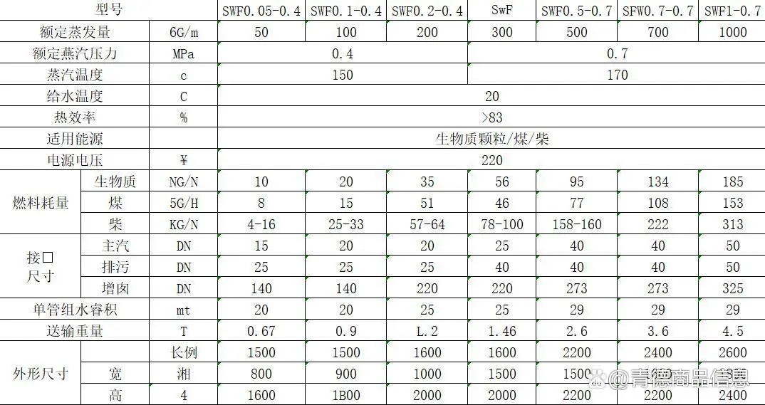 蒸汽發(fā)生器 蒸汽發(fā)生器